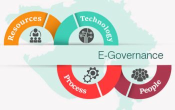 Digital-India-and-E-governance